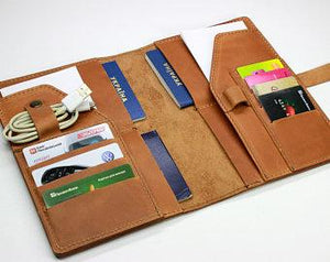 Travel Passport Wallet